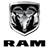 Ram